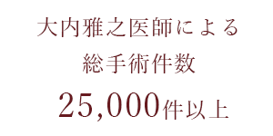 日帰り白内障手術のイメージ