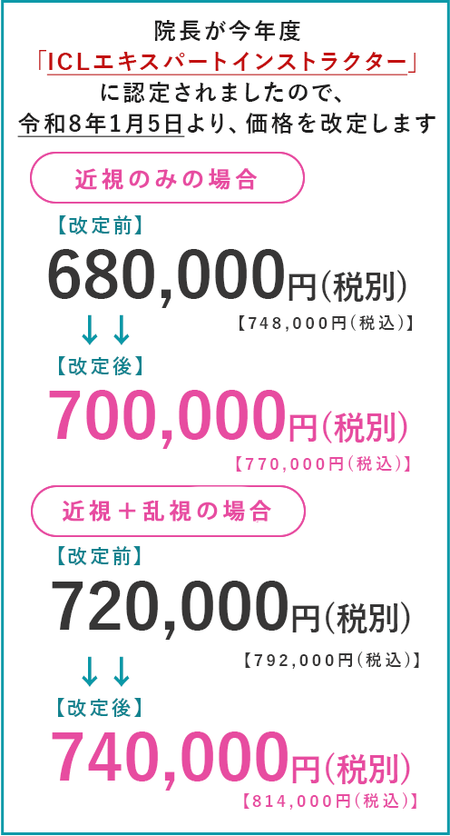 ICL手術の料金